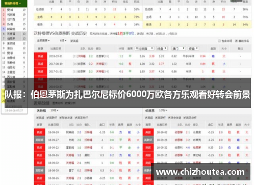 队报：伯恩茅斯为扎巴尔尼标价6000万欧各方乐观看好转会前景