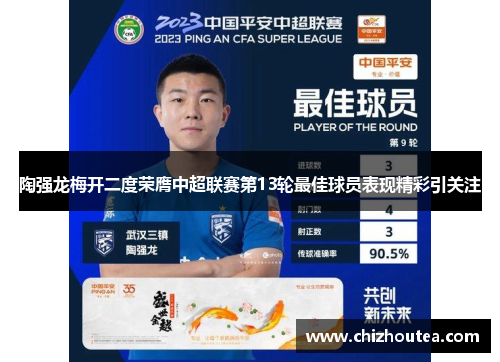 陶强龙梅开二度荣膺中超联赛第13轮最佳球员表现精彩引关注